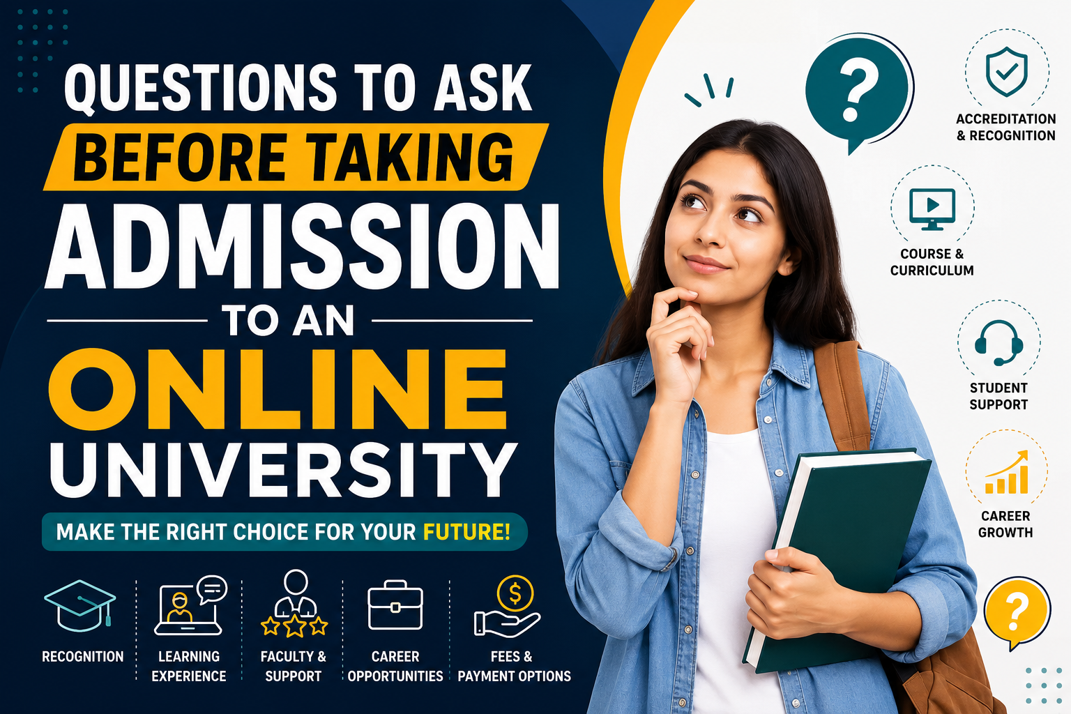15 Questions to Ask Before Taking Admission to an Online Universit