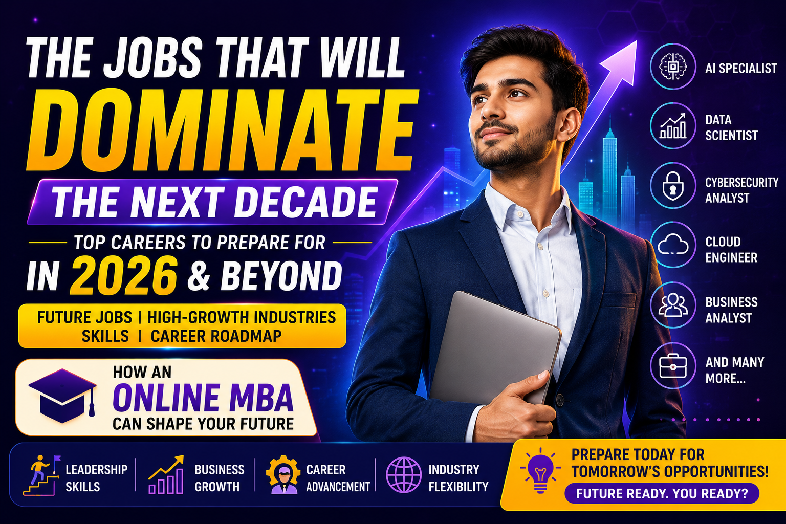The Jobs That Will Dominate the Next Decade: Top Careers to Prepare for in 2026 and Beyond