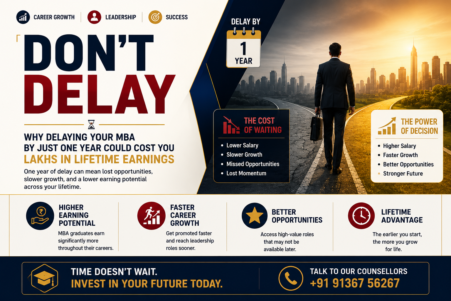 The Hidden Cost of Waiting: Why Delaying Your MBA by Just One Year Could Cost You Lakhs in Lifetime Earnings