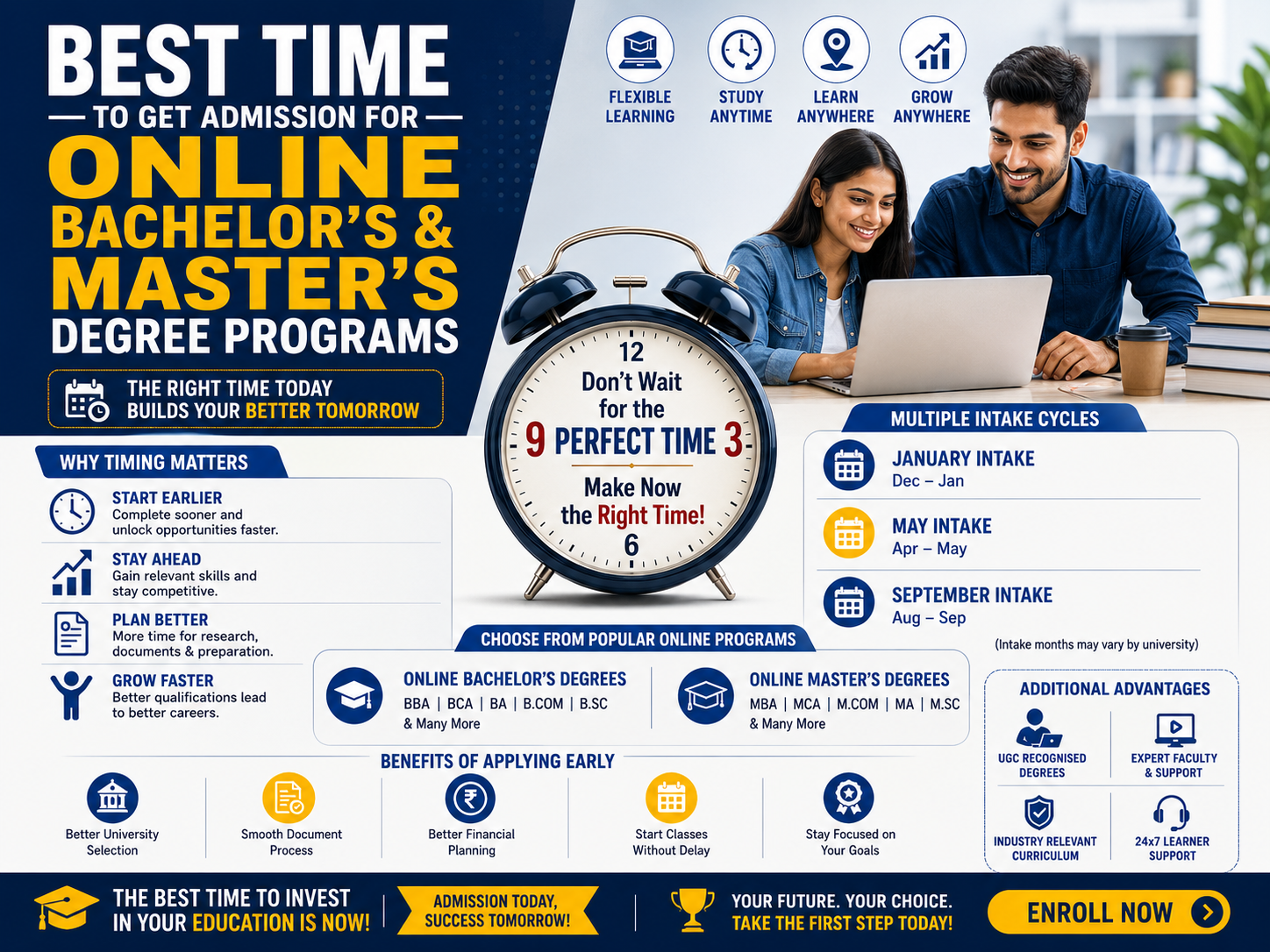 Best Time to Take Admission in Online Bachelor's & Master's Programs (2026 Guide)