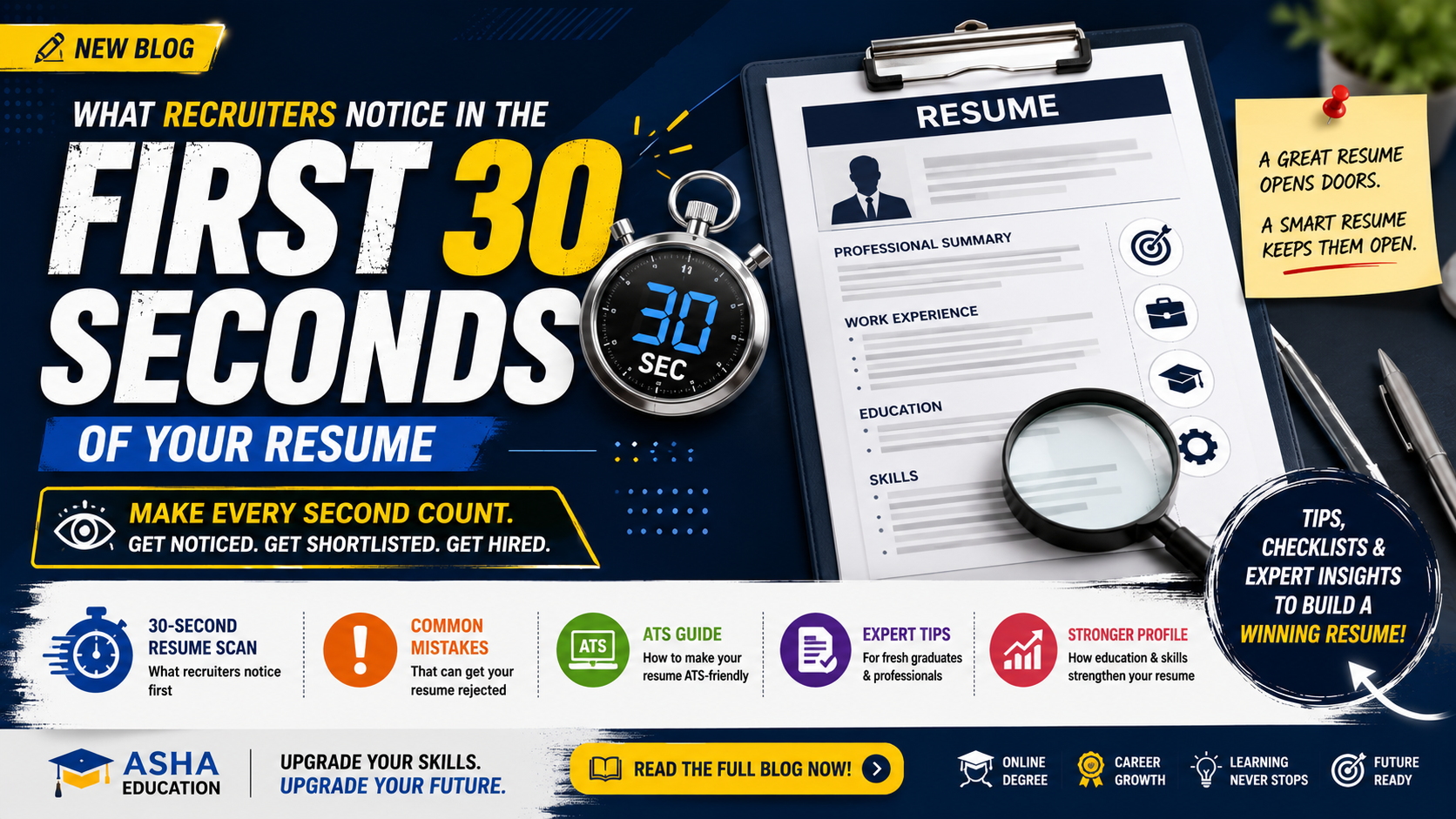 What Recruiters Notice in the First 30 Seconds of Your Resume (2026 Career Guide)