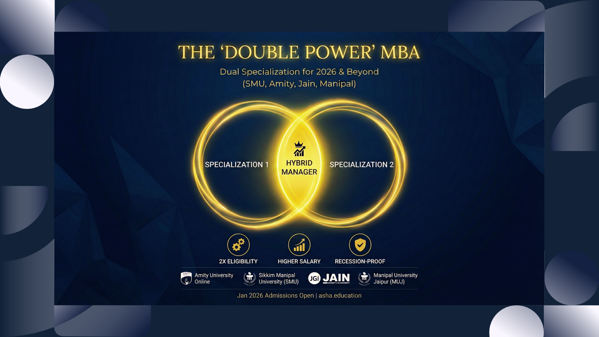 The "Power of Two" MBA: How Dual Specialization Can Double Your Hiring Potential in 2026